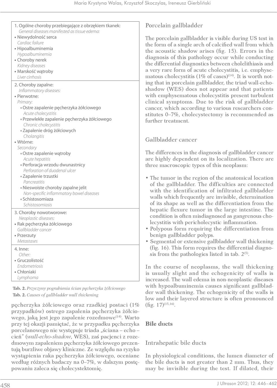 wątroby Liver cirrhosis 2.