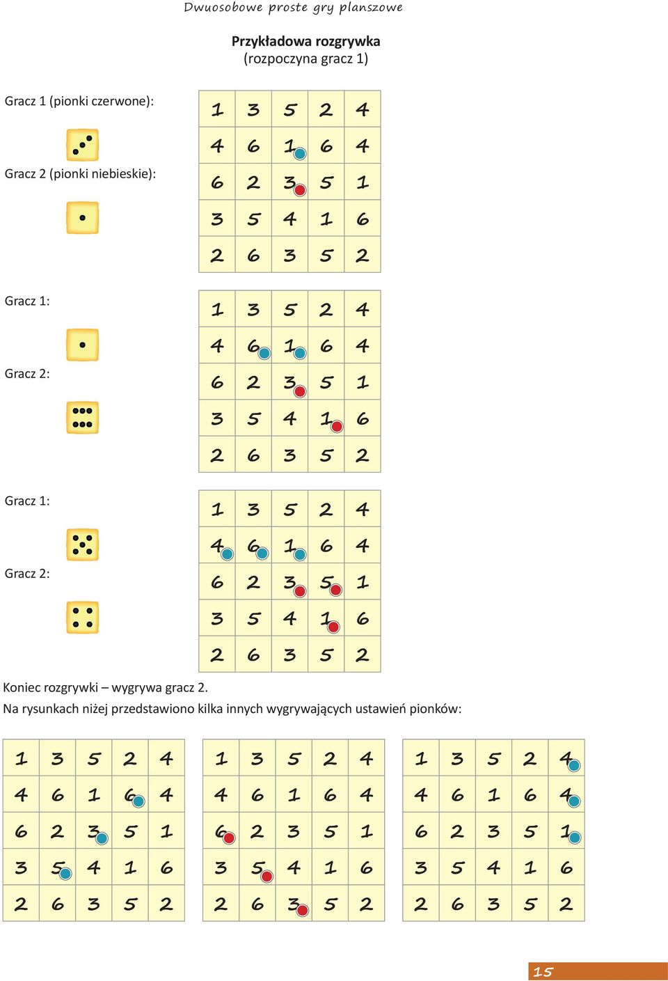 1: Gracz 2: Gracz 1: Gracz 2: Koniec rozgrywki wygrywa gracz 2.
