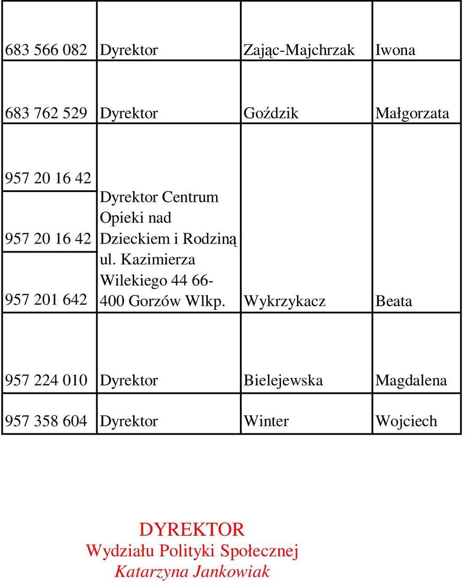 Kazimierza Wilekiego 44 66-400 Gorzów Wlkp.
