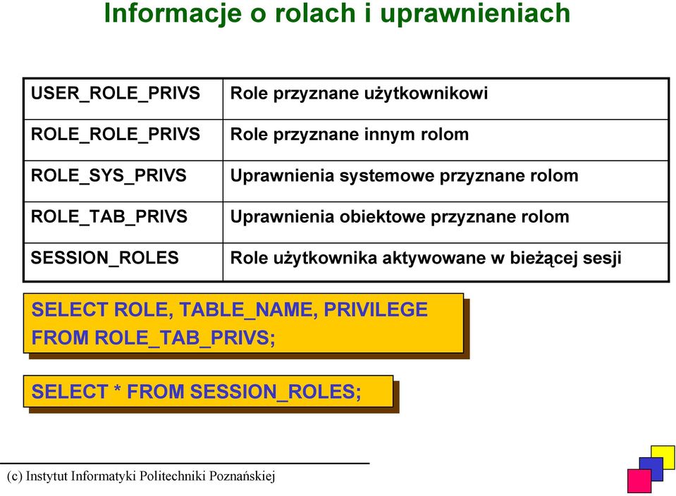 Uprawnienia systemowe przyznane rolom Uprawnienia obiektowe przyznane rolom Role użytkownika