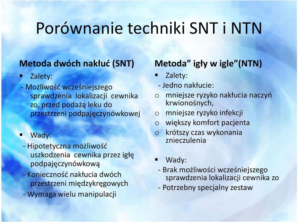 międzykręgowych - Wymaga wielu manipulacji Metoda igły w igle (NTN) Zalety: - Jedno nakłucie: o mniejsze ryzyko nakłucia naczyń krwionośnych, o mniejsze