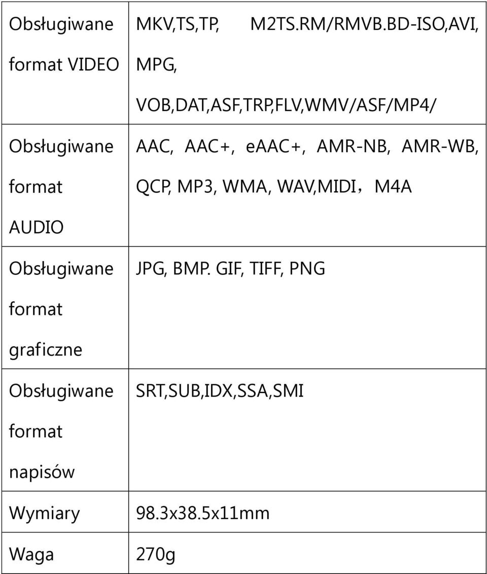 eaac+, AMR-NB, AMR-WB, QCP, MP3, WMA, WAV,MIDI,M4A AUDIO Obsługiwane JPG, BMP.