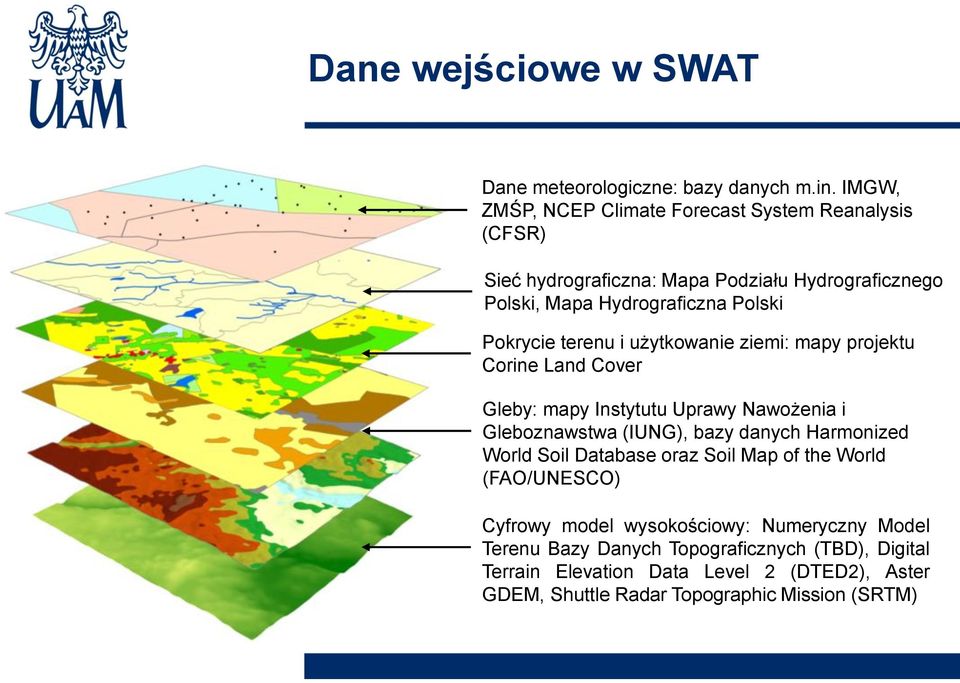 Pokrycie terenu i użytkowanie ziemi: mapy projektu Corine Land Cover Gleby: mapy Instytutu Uprawy Nawożenia i Gleboznawstwa (IUNG), bazy danych
