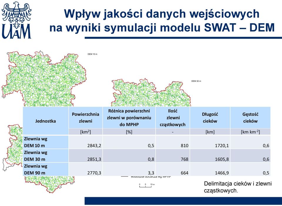 [km 2 ] [%] - [km] [km km -2 ] Zlewnia wg DEM 10 m 2843,2 0,5 810 1720,1 0,6 Zlewnia wg DEM 30 m