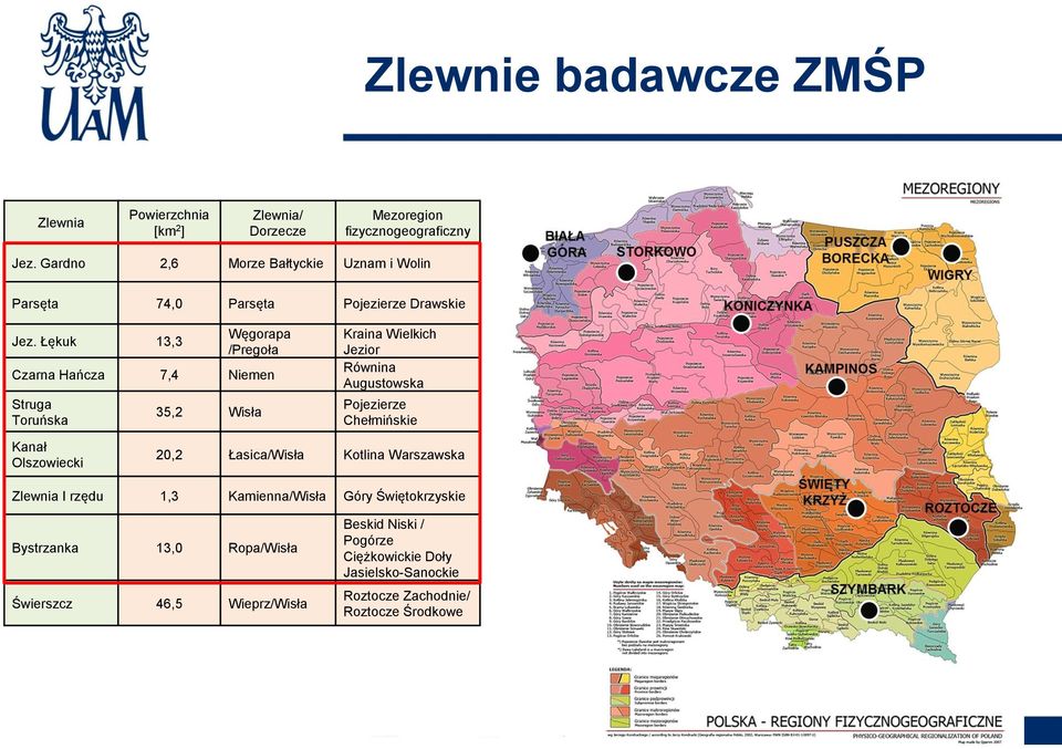 Łękuk 13,3 Węgorapa /Pregoła Czarna Hańcza 7,4 Niemen Struga Toruńska 35,2 Wisła Kraina Wielkich Jezior Równina Augustowska Pojezierze Chełmińskie