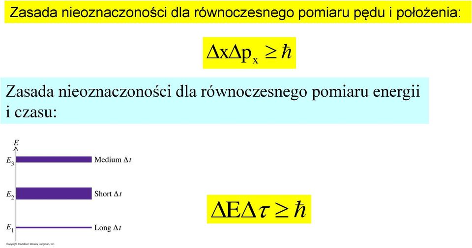 położenia: xp x  równoczesnego