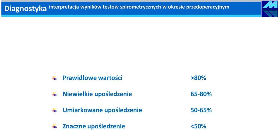 Prawidłowe wartości >80% Niewielkie upośledzenie