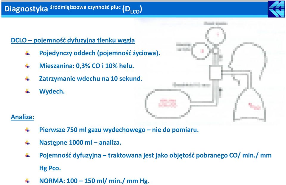 Wydech. Analiza: Pierwsze 750 ml gazu wydechowego nie do pomiaru. Następne 1000 ml analiza.