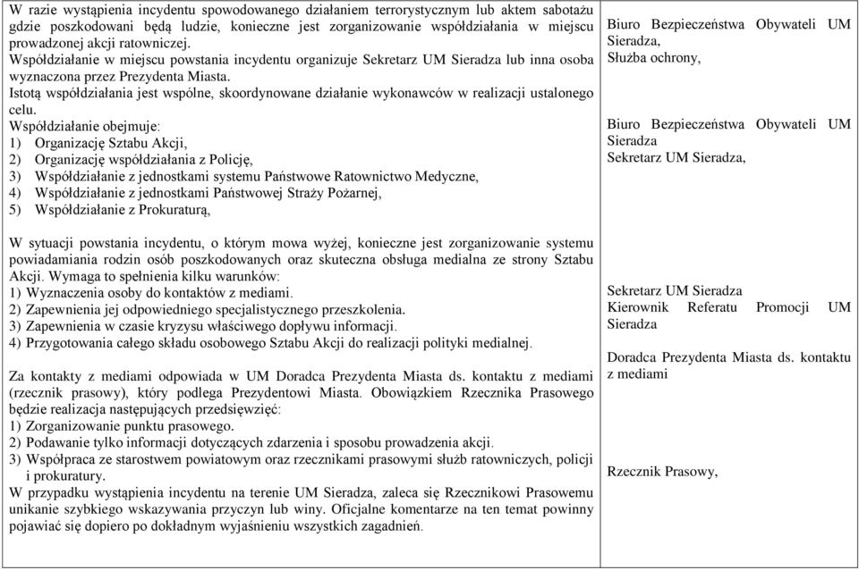 Istotą współdziałania jest wspólne, skoordynowane działanie wykonawców w realizacji ustalonego celu.