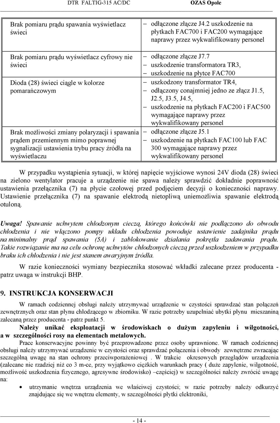 2 uszkodzenie na płytkach FAC700 i FAC200 wymagające naprawy przez wykwalifikowany personel odłączone złącze J7.