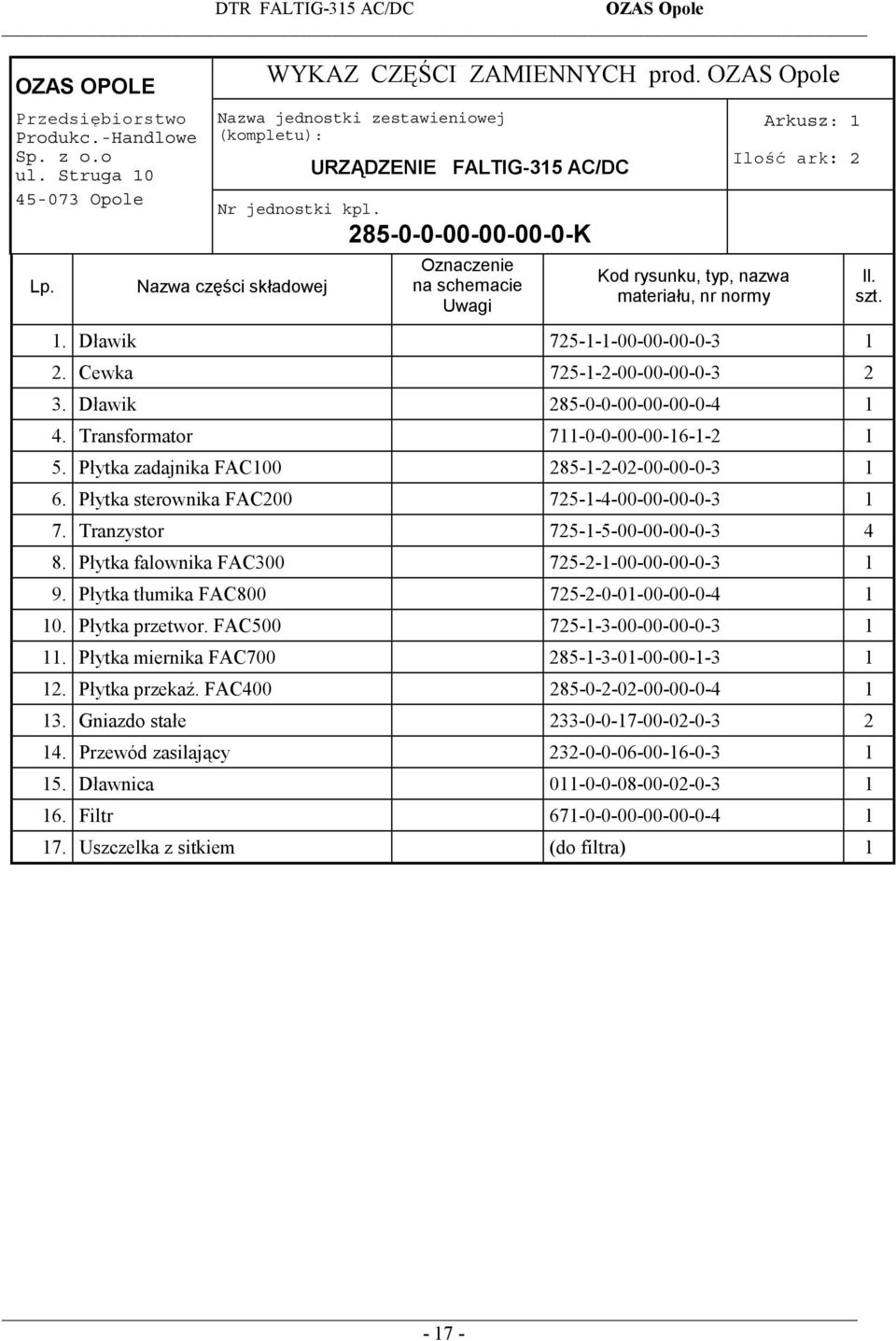 285-0-0-00-00-00-0-K Nazwa części składowej Oznaczenie na schemacie Uwagi Kod rysunku, typ, nazwa materiału, nr normy Arkusz: 1 Ilość ark: 2 1. Dławik 725-1-1-00-00-00-0-3 1 2.