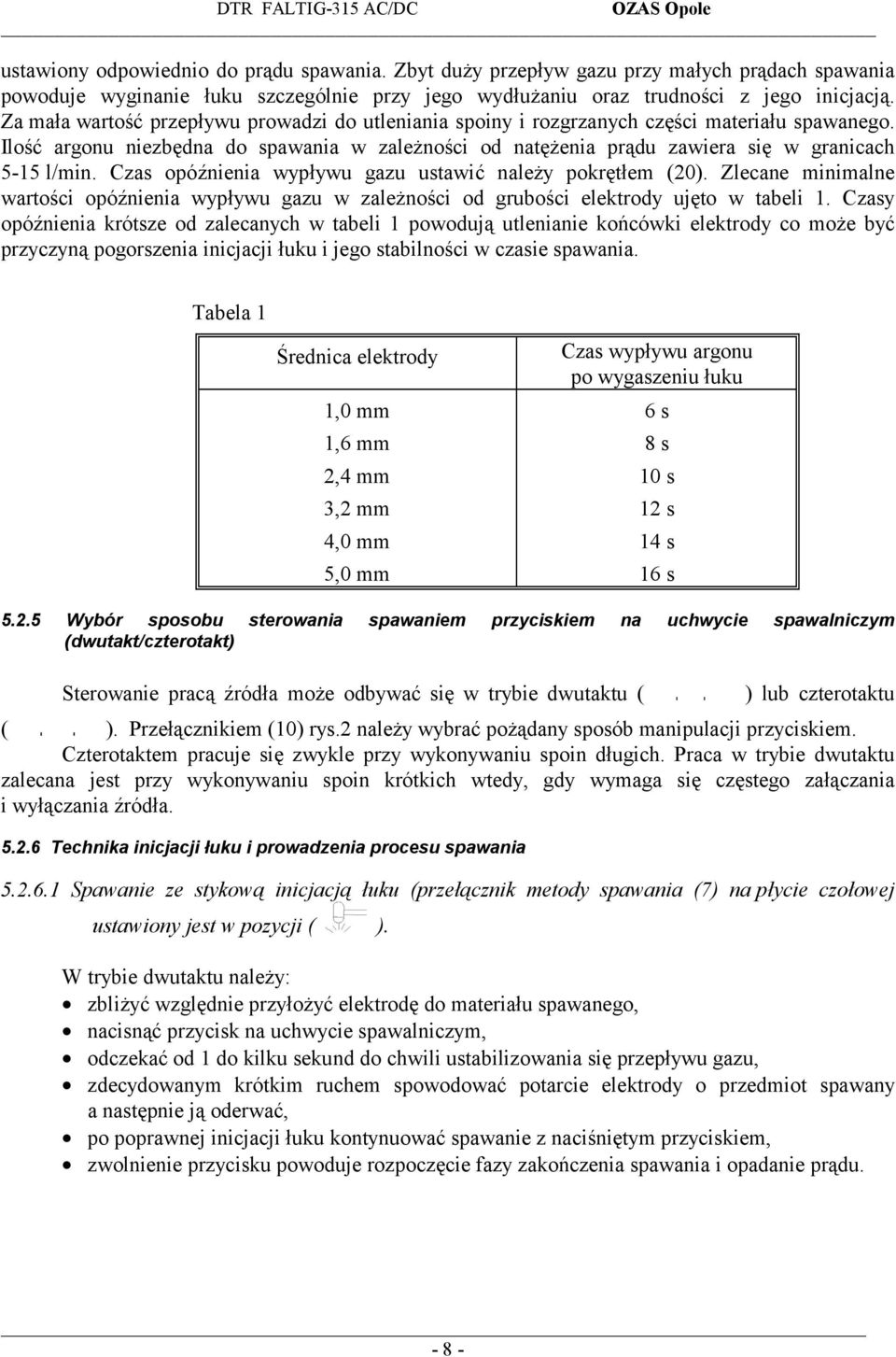 Czas opóźnienia wypływu gazu ustawić należy pokrętłem (20). Zlecane minimalne wartości opóźnienia wypływu gazu w zależności od grubości elektrody ujęto w tabeli 1.