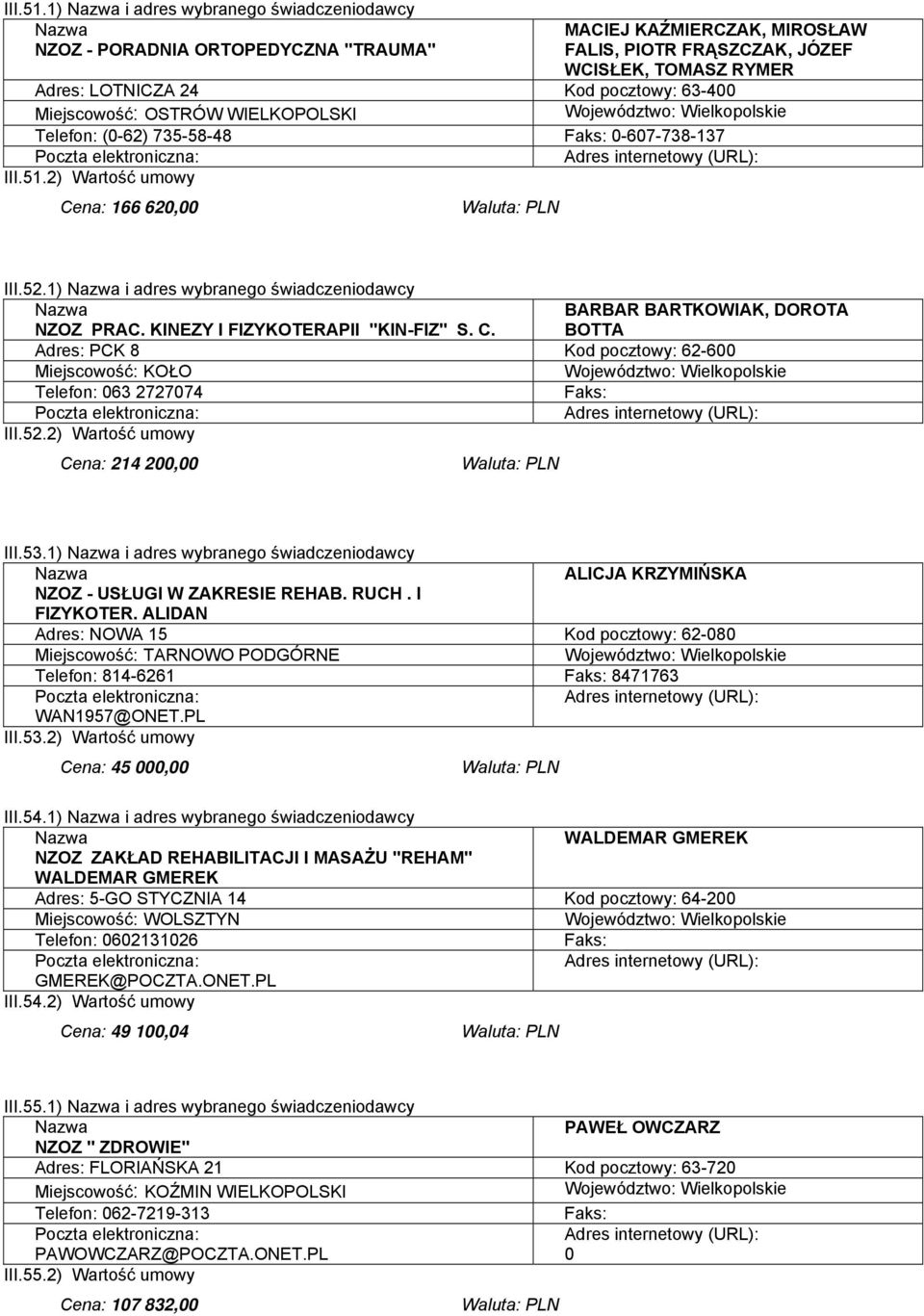 Miejscowość: OSTRÓW WIELKOPOLSKI Telefon: (0-62) 735-58-48 0-607-738-137 2) Wartość umowy Cena: 166 620,00 III.52.1) i adres wybranego świadczeniodawcy NZOZ PRAC. KINEZY I FIZYKOTERAPII "KIN-FIZ" S.