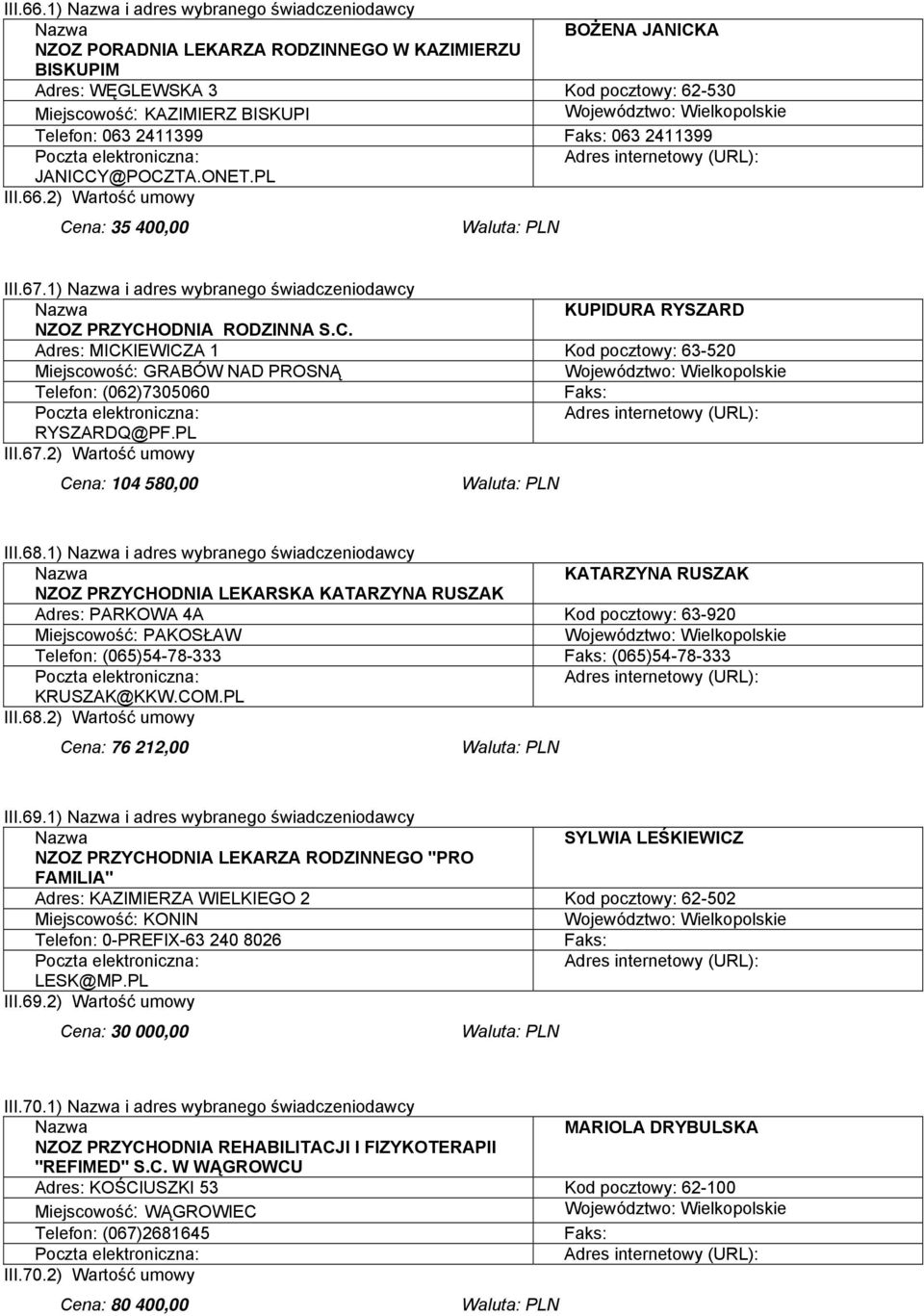 063 2411399 JANICCY@POCZTA.ONET.PL 2) Wartość umowy Cena: 35 400,00 III.67.1) i adres wybranego świadczeniodawcy KUPIDURA RYSZARD NZOZ PRZYCHODNIA RODZINNA S.C. Adres: MICKIEWICZA 1 Kod pocztowy: 63-520 Miejscowość: GRABÓW NAD PROSNĄ Telefon: (062)7305060 RYSZARDQ@PF.