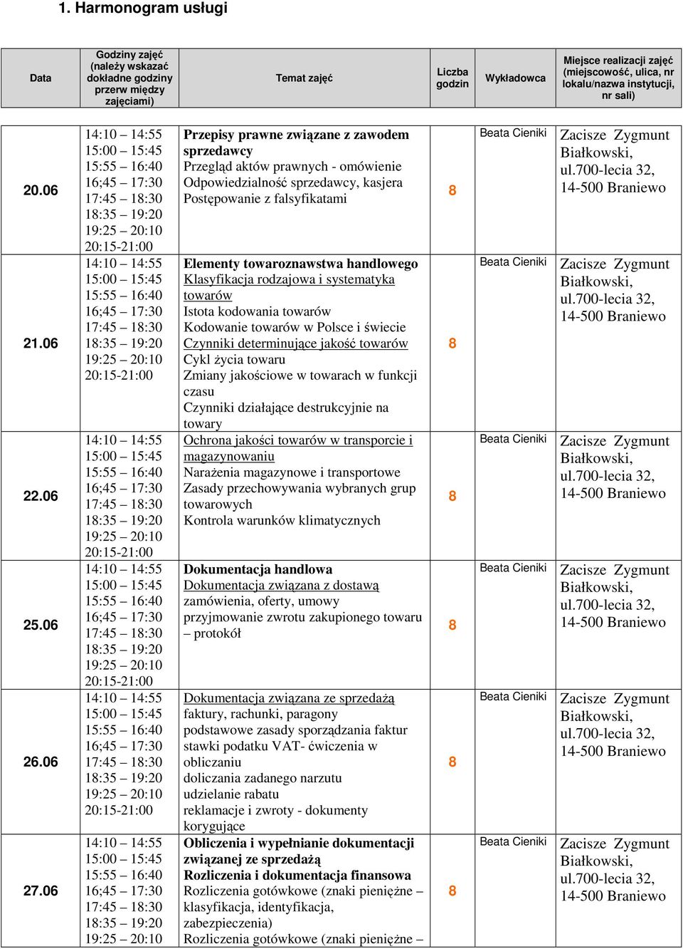 06 Przepisy prawne związane z zawodem sprzedawcy Przegląd aktów prawnych - omówienie Odpowiedzialność sprzedawcy, kasjera Postępowanie z falsyfikatami Elementy towaroznawstwa handlowego Klasyfikacja