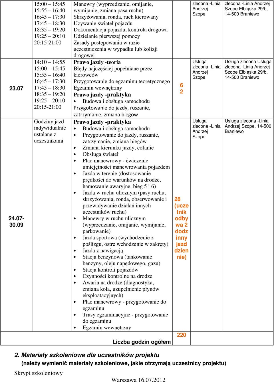 kontrola drogowa Udzielanie pierwszej pomocy Zasady postępowania w razie uczestniczenia w wypadku lub kolizji drogowej Prawo jazdy -teoria Błędy najczęściej popełniane przez kierowców Przygotowanie