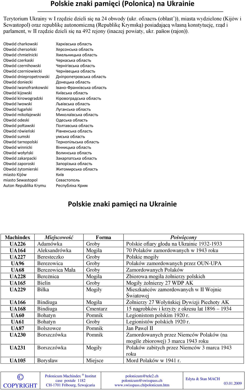 (inaczej powiaty, ukr. pайон (rajon)).