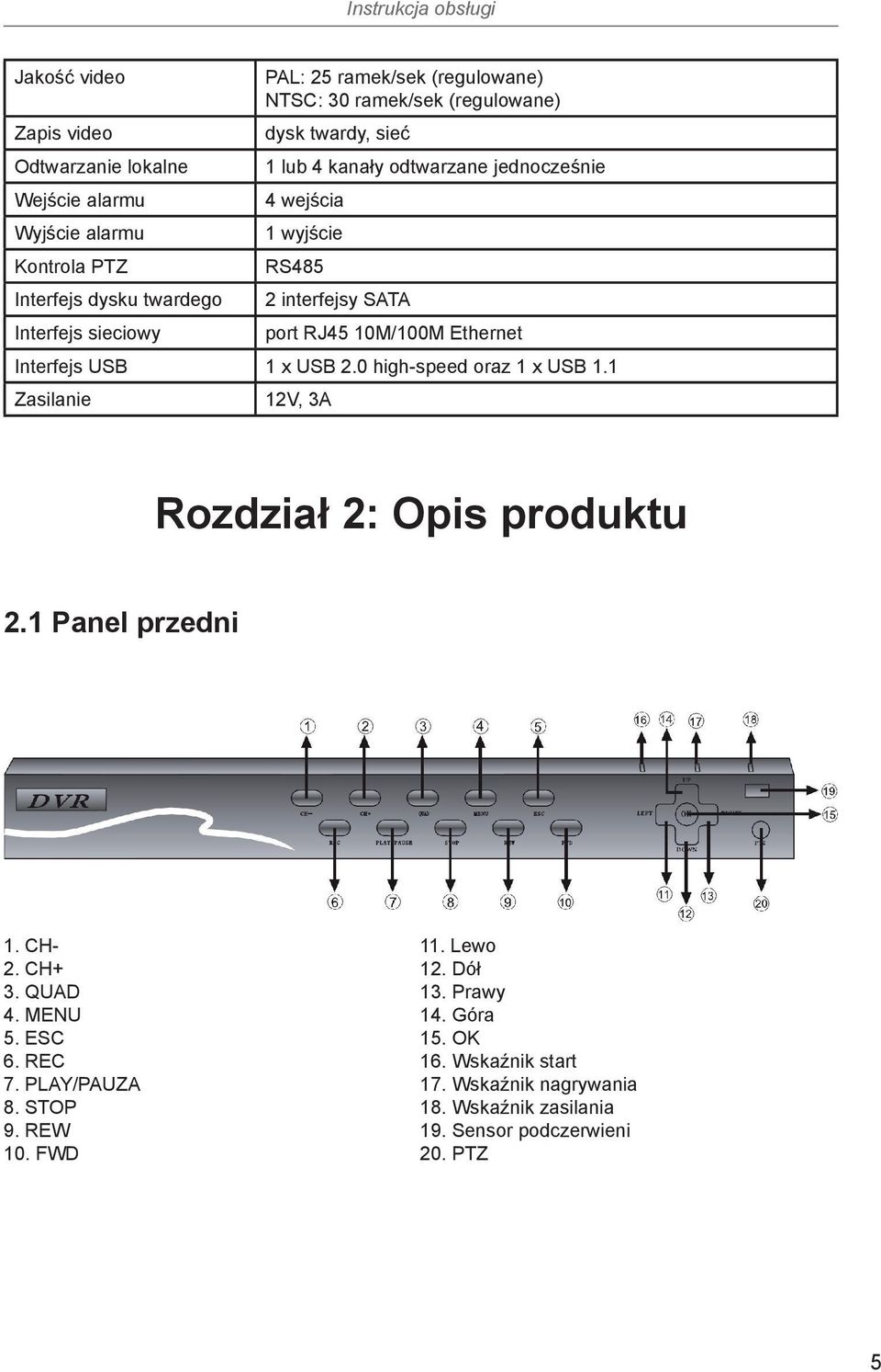 Interfejs USB 1 x USB 2.0 high-speed oraz 1 x USB 1.1 Zasilanie 12V, 3A Rozdział 2: Opis produktu 2.1 Panel przedni 1. CH- 2. CH+ 3. QUAD 4. MENU 5. ESC 6. REC 7.