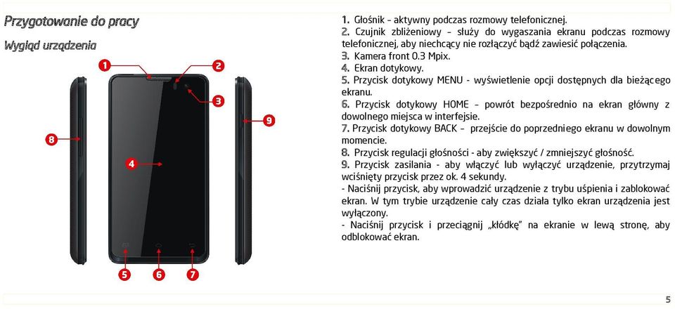 Przycisk dotykowy MENU - wyświetlenie opcji dostępnych dla bieżącego ekranu. 6. Przycisk dotykowy HOME powrót bezpośrednio na ekran główny z dowolnego miejsca w interfejsie. 7.