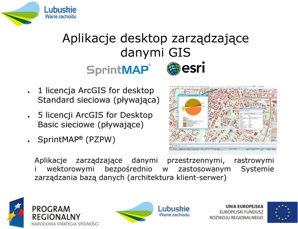 SprintMAP (PZPW) Aplikacje zarządzające danymi przestrzennymi, rastrowymi i