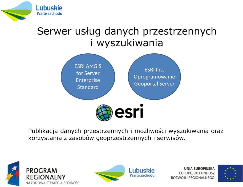 Oprogramowanie Geoportal Server Publikacja danych