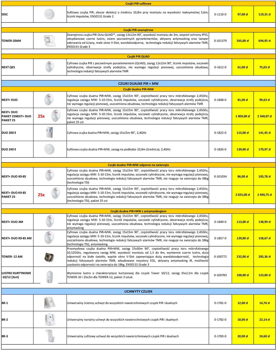 oraz tamper oderwania od ściany, małe okno V-Slot, wandaloodporna, technologia redukcji fałszywych alarmów TMR, 0-101379 565,00 zł 694,95 zł EN50131 Grade 3 Czujki PIR QUAD Cyfrowa czujka PIR z