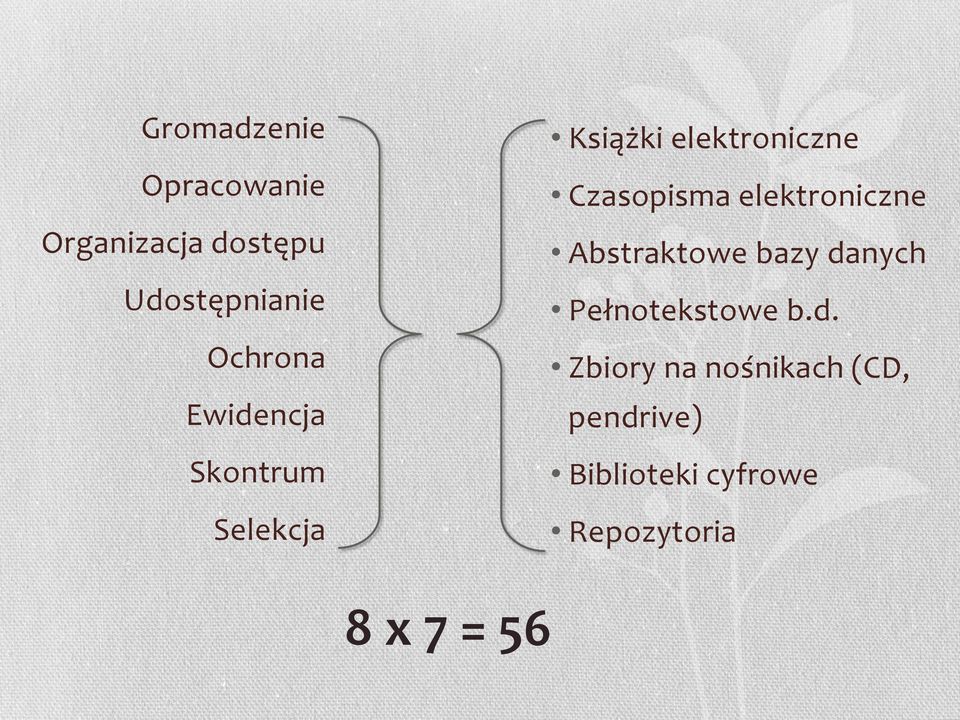 Czasopisma elektroniczne Abstraktowe bazy danych Pełnotekstowe b.