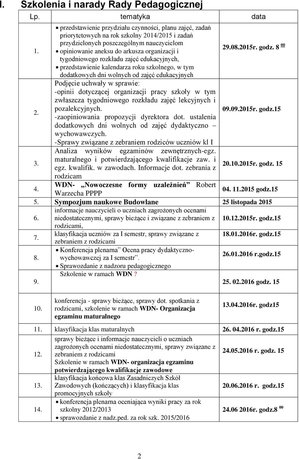 opiniowanie aneksu do arkusza organizacji i 29.08.2015r. godz.