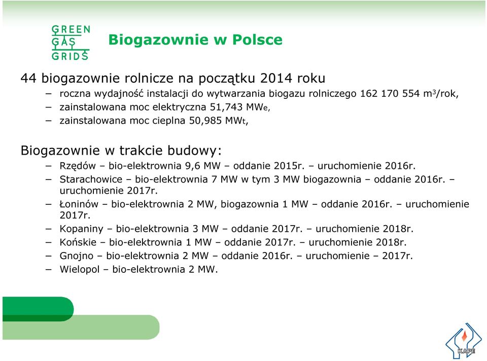 Starachowice bio-elektrownia 7 MW w tym 3 MW biogazownia oddanie 2016r. uruchomienie 2017r. Łoninów bio-elektrownia 2 MW, biogazownia 1 MW oddanie 2016r. uruchomienie 2017r. Kopaniny bio-elektrownia 3 MW oddanie 2017r.