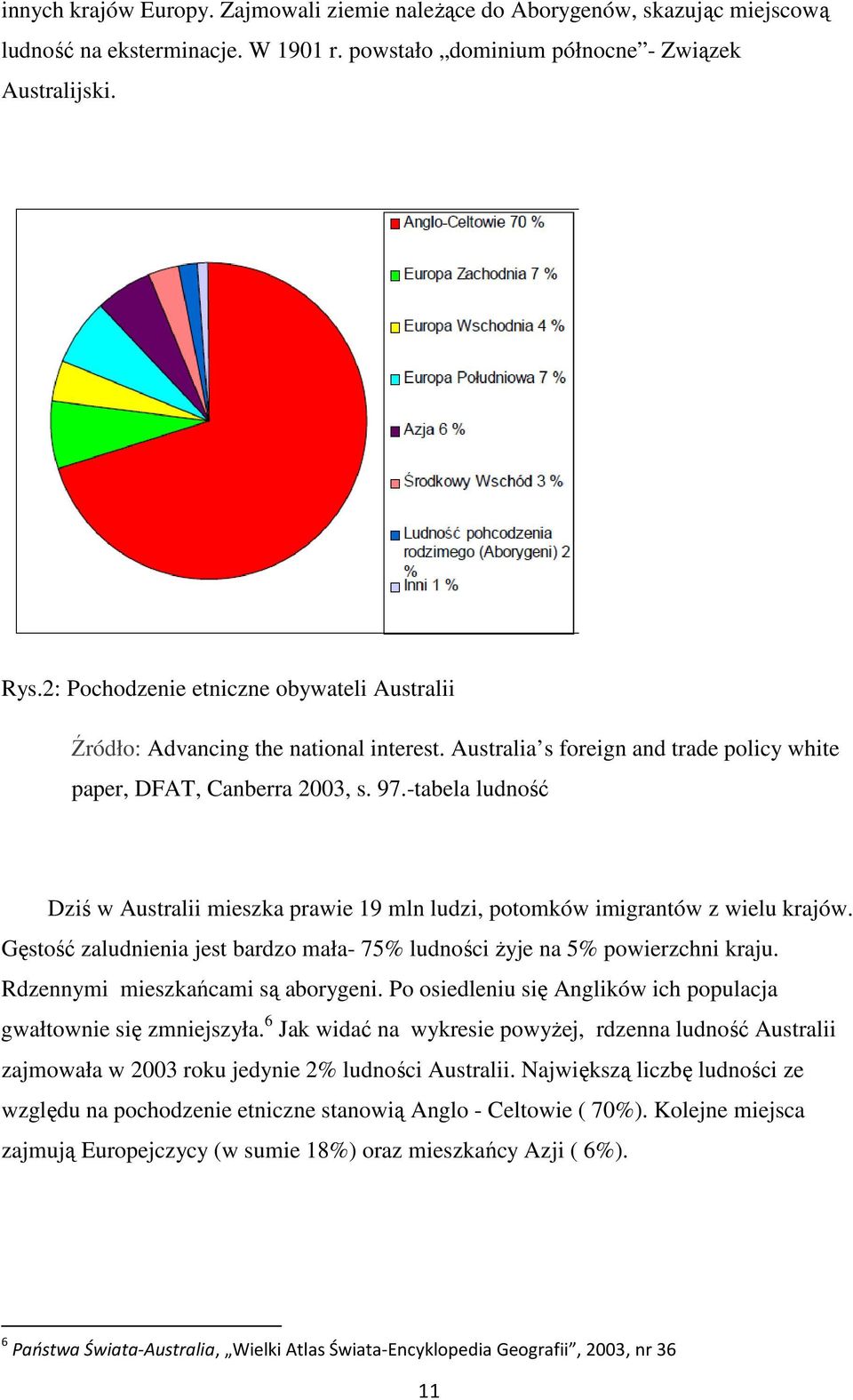 -tabela ludność Dziś w Australii mieszka prawie 19 mln ludzi, potomków imigrantów z wielu krajów. Gęstość zaludnienia jest bardzo mała- 75% ludności Ŝyje na 5% powierzchni kraju.