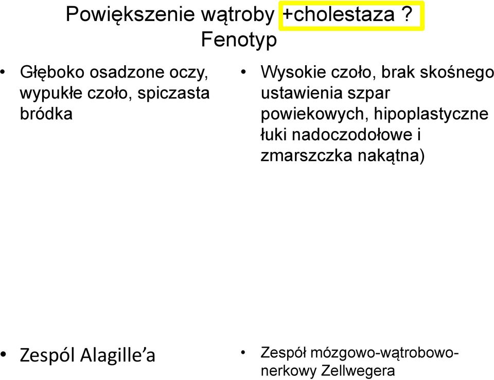 Wysokie czoło, brak skośnego ustawienia szpar powiekowych,