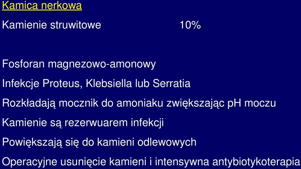 zwiększając ph moczu Kamienie są rezerwuarem infekcji Powiększają się do