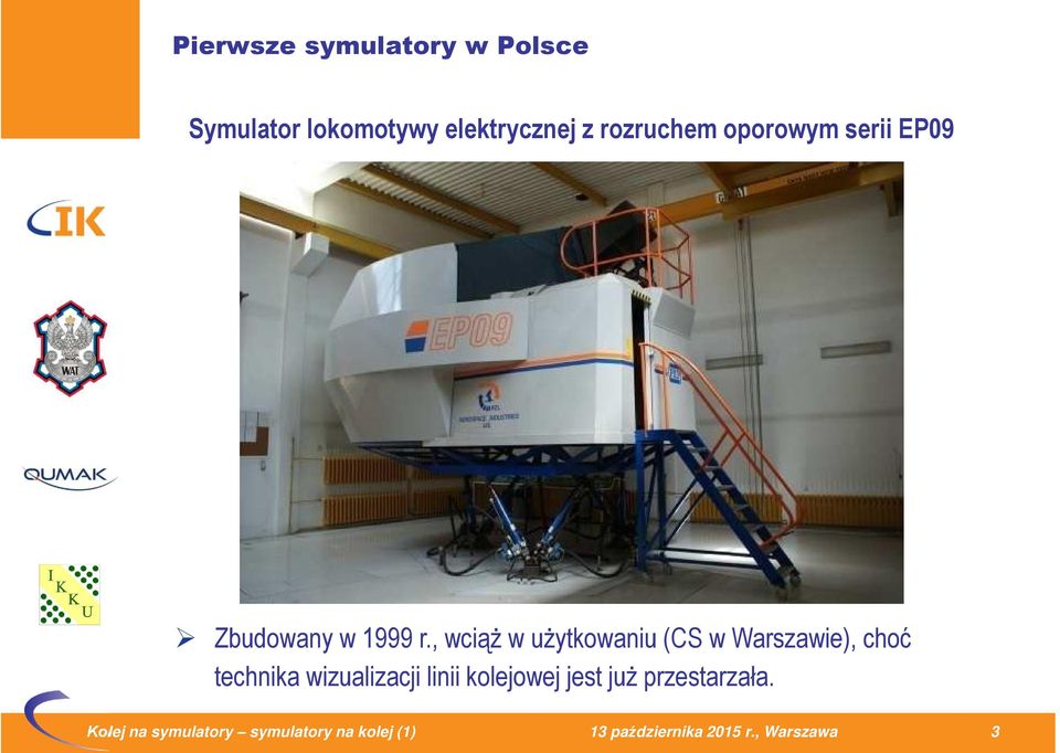 , wciąż w użytkowaniu (CS w Warszawie), choć technika wizualizacji linii