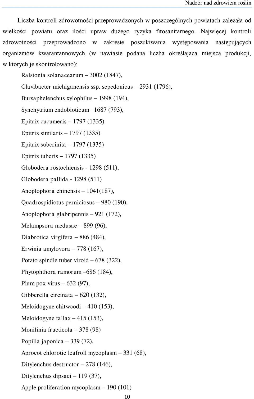 skontrolowano): Ralstonia solanacearum 3002 (1847), Clavibacter michiganensis ssp.