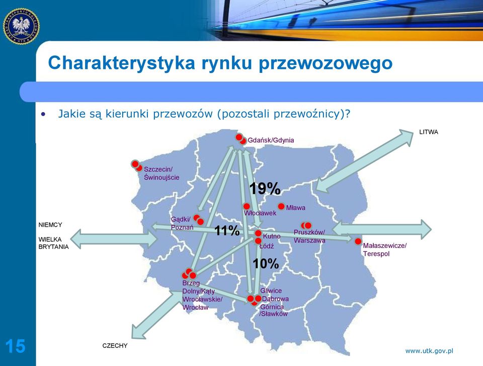 Gdańsk/Gdynia LITWA Szczecin/ Świnoujście 19% NIEMCY WIELKA BRYTANIA Gądki/ Poznań