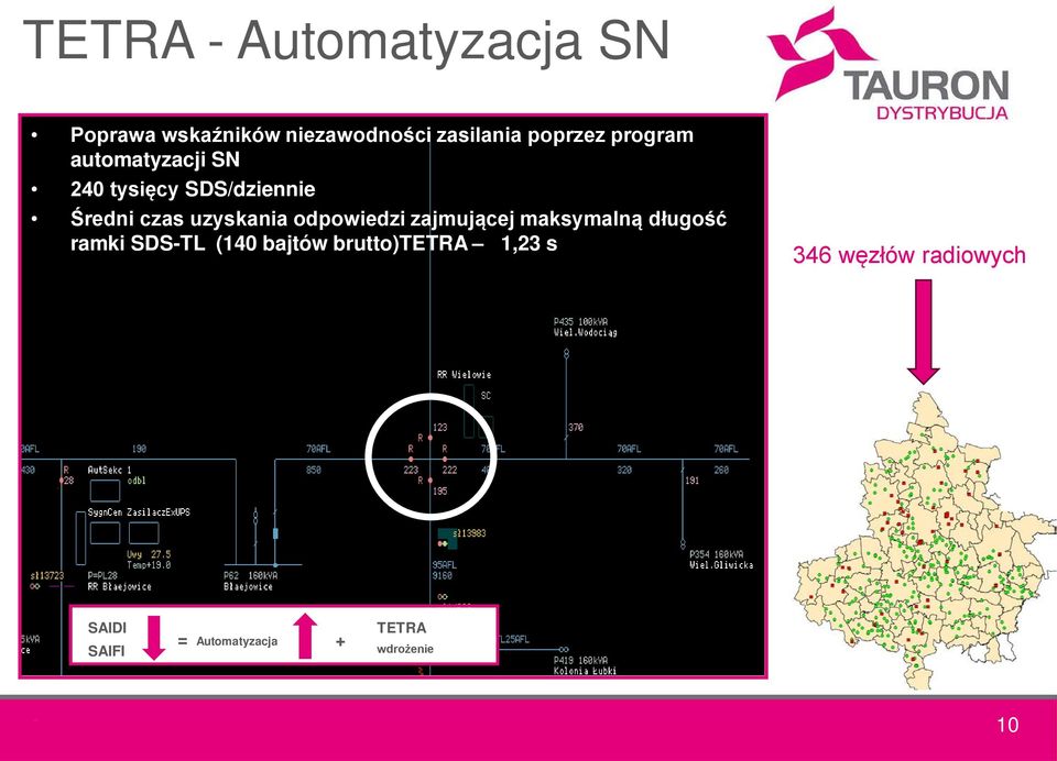 odpowiedzi zajmującej maksymalną długość ramki SDS-TL (140 bajtów