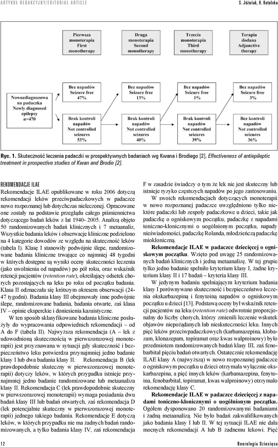 Rekomendacje ILAE Rekomendacje ILAE opublikowane w roku 2006 dotyczą rekomendacji leków przeciwpadaczkowych w padaczce nowo rozpoznanej lub dotychczas nieleczonej.