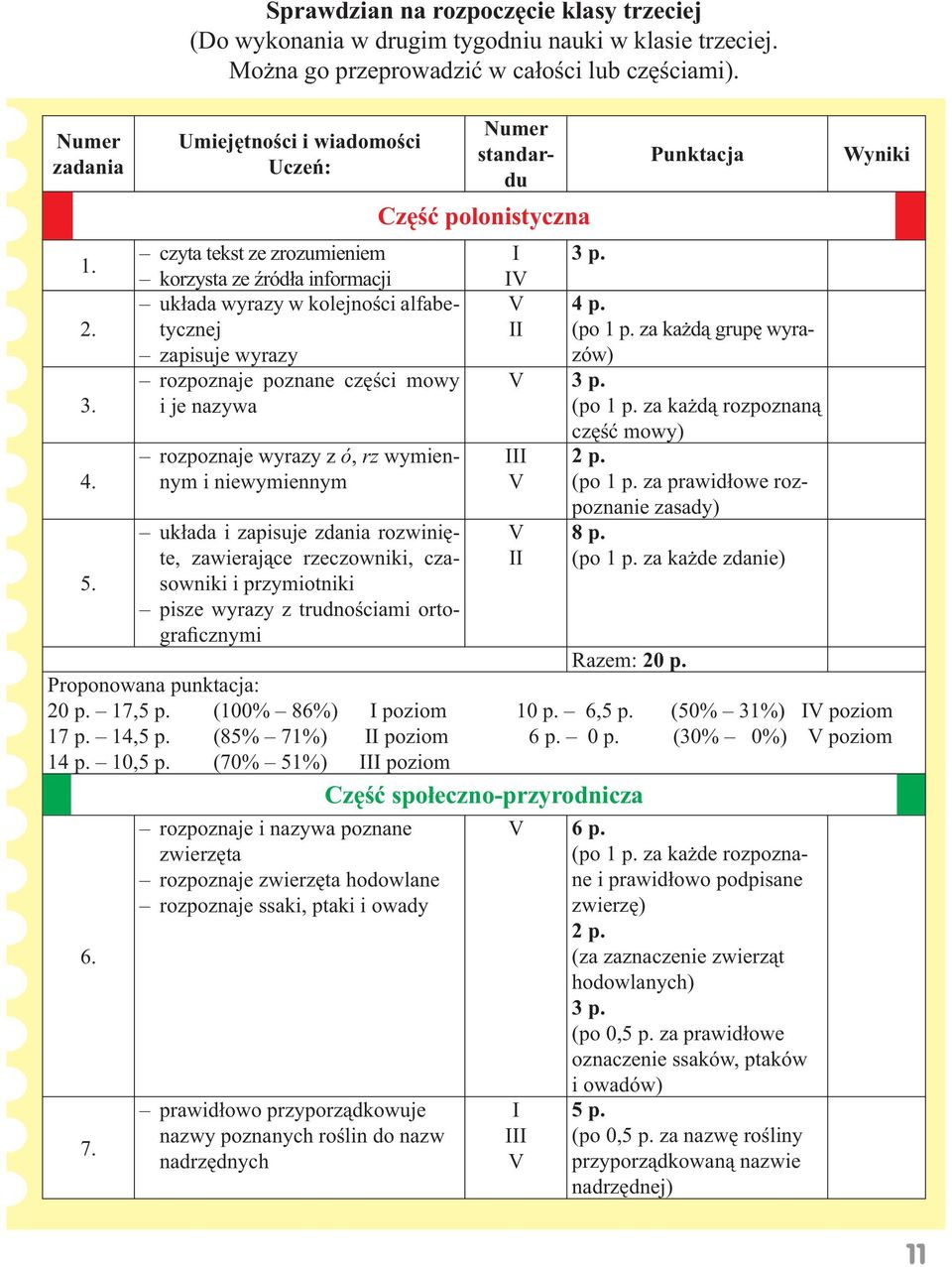 Sprawdzian Na Rozpoczecie Klasy Trzeciej Sprawdz Co Pamietasz Z Klasy Drugiej Zakupy Potrzebne Przybory Pdf Free Download