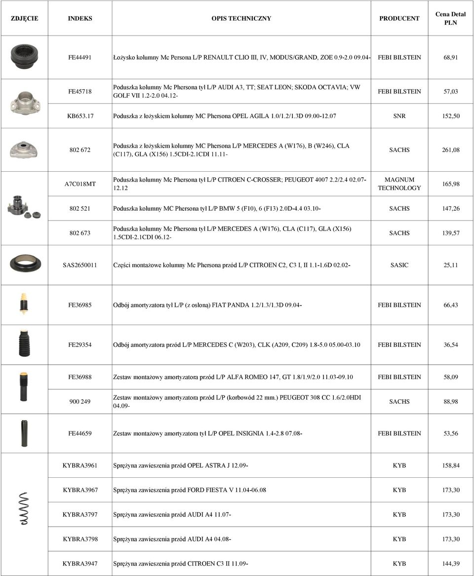 17 Poduszka z łożyskiem kolumny MC Phersona OPEL AGILA 1.0/1.2/1.3D 09.00-12.07 SNR 152,50 802 672 Poduszka z łożyskiem kolumny MC Phersona L/P MERCEDES A (W176), B (W246), CLA (C117), GLA (X156) 1.