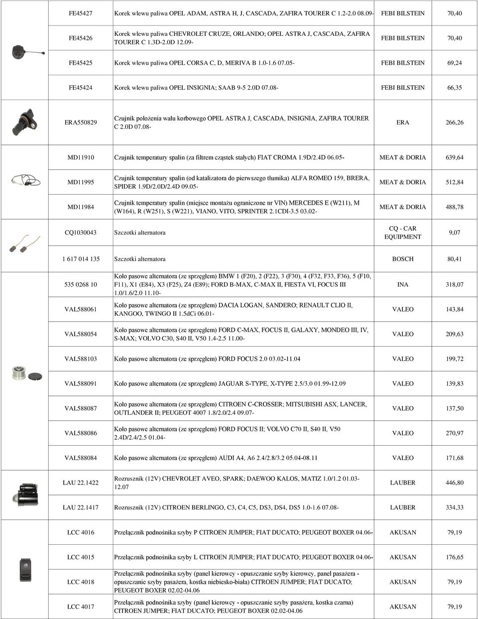 09- FEBI BILSTEIN 70,40 FE45425 Korek wlewu paliwa OPEL CORSA C, D, MERIVA B 1.0-1.6 07.05- FEBI BILSTEIN 69,24 FE45424 Korek wlewu paliwa OPEL INSIGNIA; SAAB 9-5 2.0D 07.