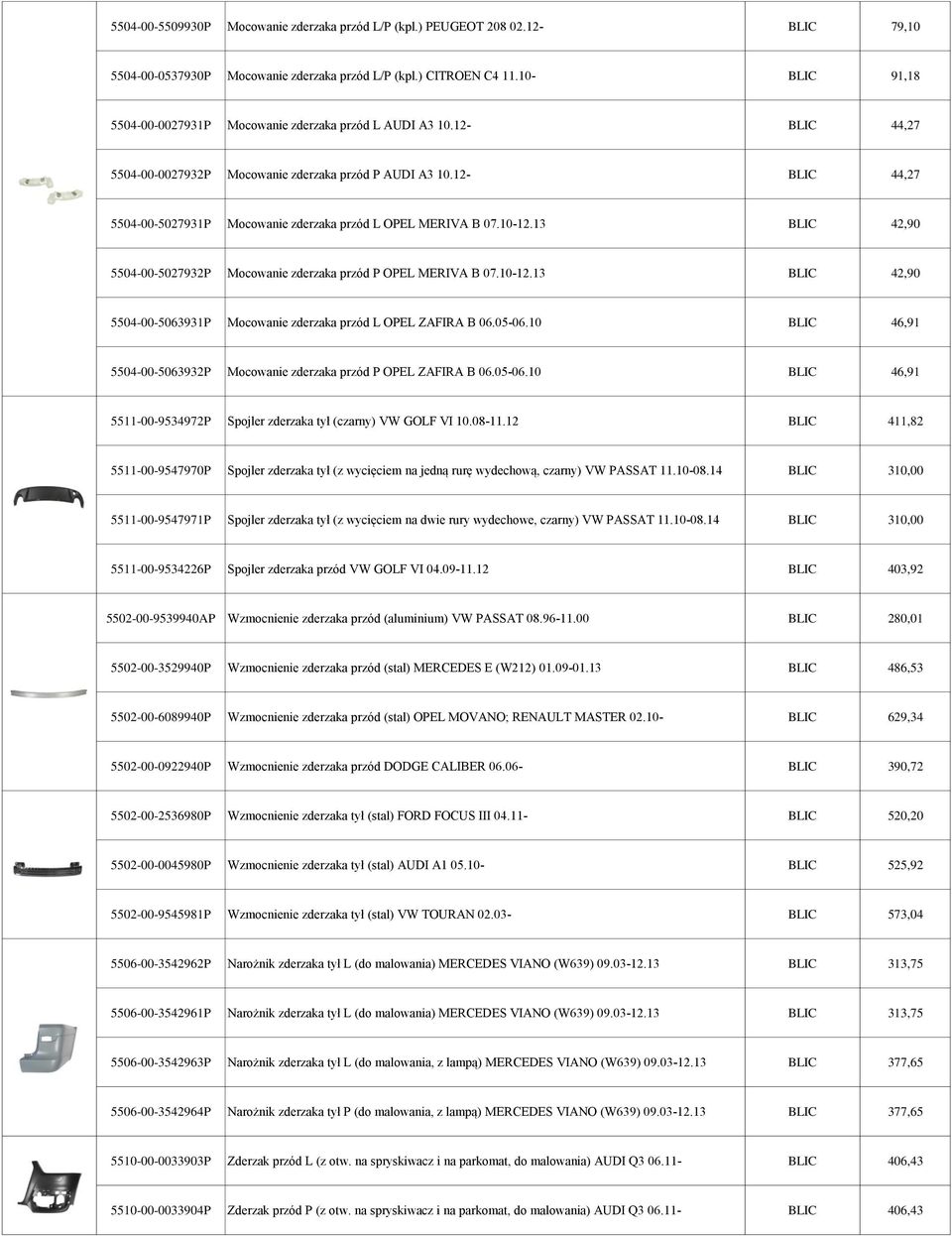 12- BLIC 44,27 5504-00-5027931P Mocowanie zderzaka przód L OPEL MERIVA B 07.10-12.13 BLIC 42,90 5504-00-5027932P Mocowanie zderzaka przód P OPEL MERIVA B 07.10-12.13 BLIC 42,90 5504-00-5063931P Mocowanie zderzaka przód L OPEL ZAFIRA B 06.