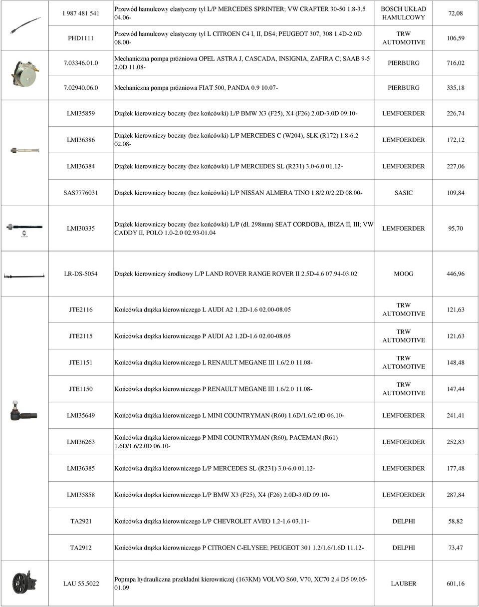 0 Mechaniczna pompa próżniowa OPEL ASTRA J, CASCADA, INSIGNIA, ZAFIRA C; SAAB 9-5 2.0D 11.08- PIERBURG 716,02 7.02940.06.0 Mechaniczna pompa próżniowa FIAT 500, PANDA 0.9 10.