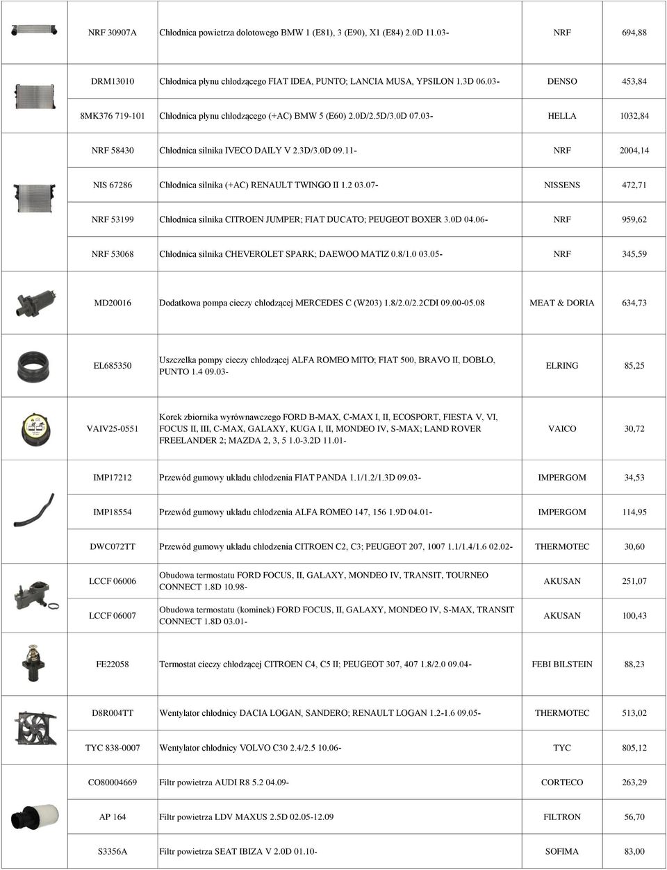 11- NRF 2004,14 NIS 67286 Chłodnica silnika (+AC) RENAULT TWINGO II 1.2 03.07- NISSENS 472,71 NRF 53199 Chłodnica silnika CITROEN JUMPER; FIAT DUCATO; PEUGEOT BOXER 3.0D 04.