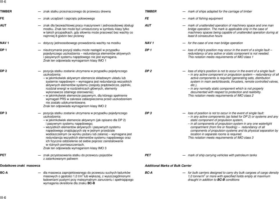 Znak ten może być umieszczony w symbolu klasy tylko w takich przypadkach, gdy siłownia może pracować bez wachty co najmniej 8 godzin bez przerwy AUT mark of unattended operation of machinery space