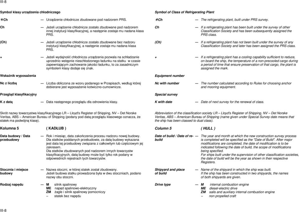 Ch If a refrigerating plant has been built under the survey of other Classification Society and has been subsequently assigned the PRS class.