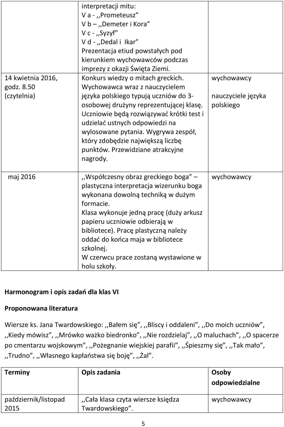 Konkurs wiedzy o mitach greckich. Wychowawca wraz z nauczycielem języka typują uczniów do 3- osobowej drużyny reprezentującej klasę.