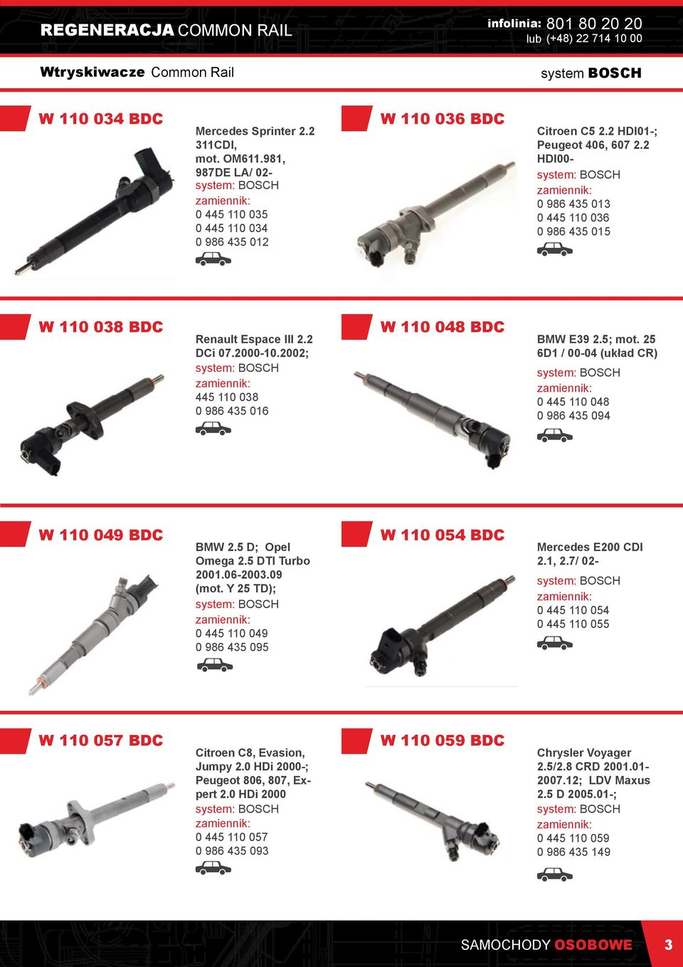 25 6D1 / 00-04 (układ CR) 0 445 110 048 0 986 435 094 W 110 049 BDC BMW 2.5 D; Opel Omega 2.5 DTI Turbo 2001.06-2003.09 (mot. Y 25 TD); 0 445 110 049 0 986 435 095 W 110 054 BDC Mercedes E200 CDI 2.