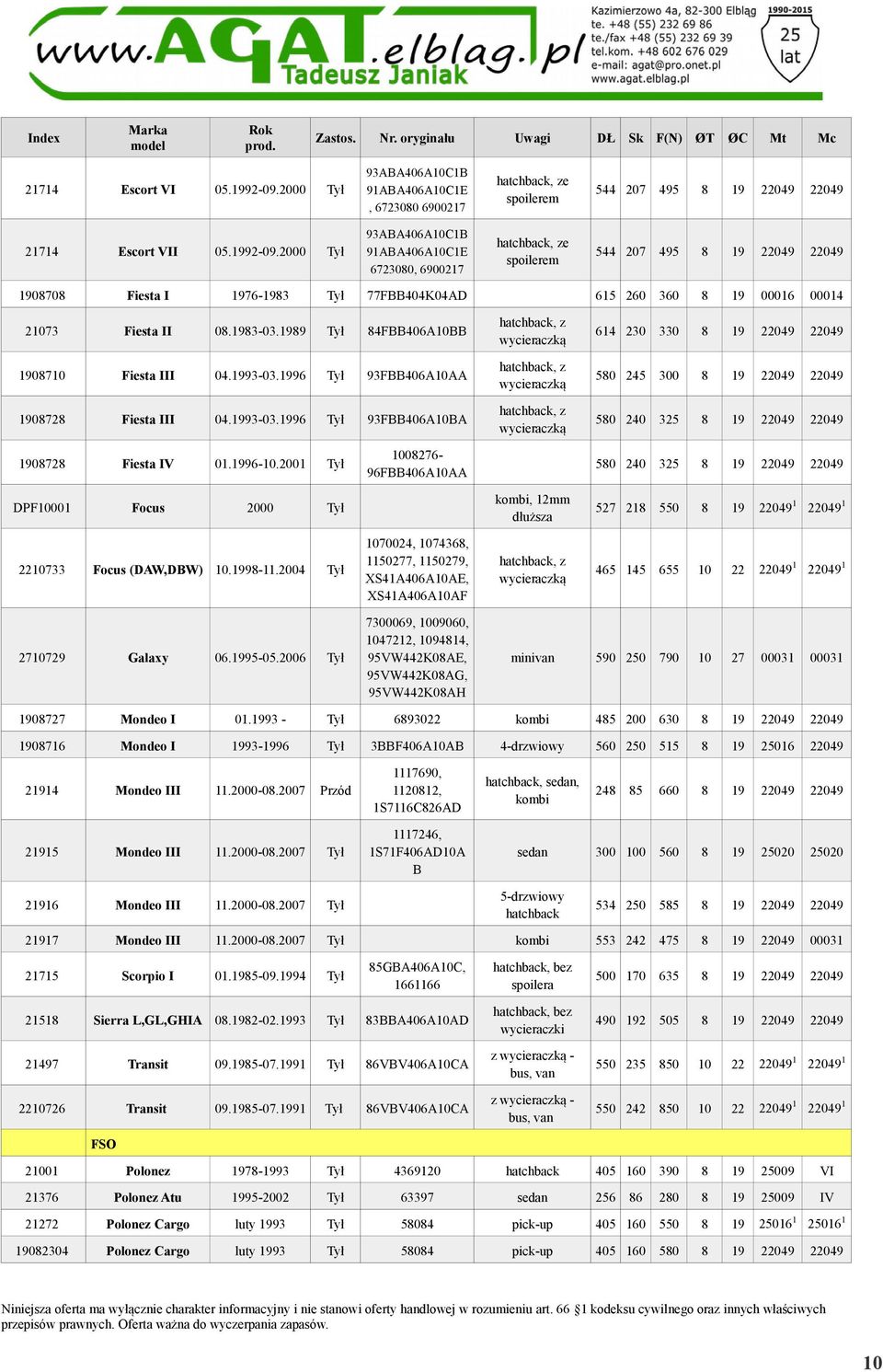 2000 Tył 93ABA406A10C1B 91ABA406A10C1E 6723080, 6900217 hatchback, ze spoilerem 544 207 495 8 19 22049 22049 1908708 Fiesta I 1976-1983 Tył 77FBB404K04AD 615 260 360 8 19 00016 00014 21073 Fiesta II