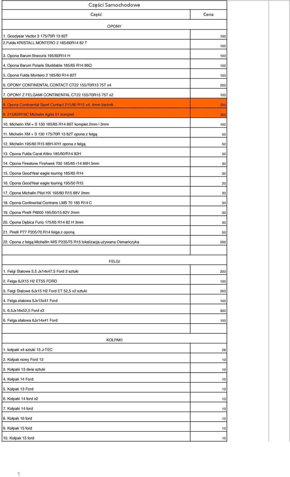 OPONY Z FELGAMI CONTINENTAL CT22 155/70R13 75T x2 100 8. Opony Continental Sport Contact 215/60 R15 x4, 4mm bieżnik 250 9. 215/65R16C Michelin Agilis 51 komplet 350 10.