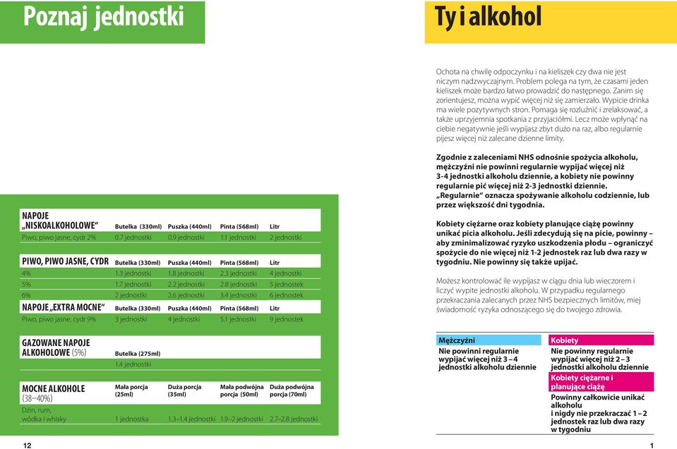 Pomaga się rozluźnić i zrelaksować, a także uprzyjemnia spotkania z przyjaciółmi.